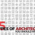 你应该知道的15种建筑师——重新思考未来