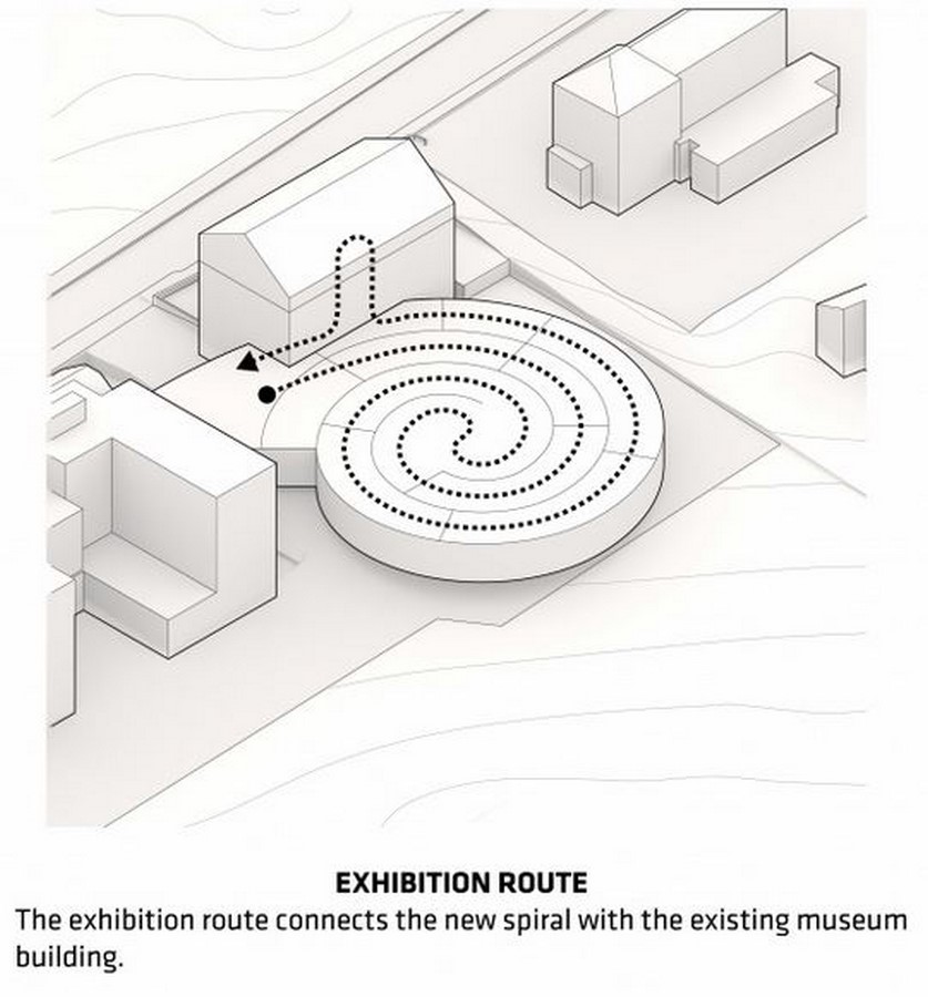 比亚克·英格尔斯集团设计的埃皮埃博物馆:螺旋形玻璃馆-小型张7