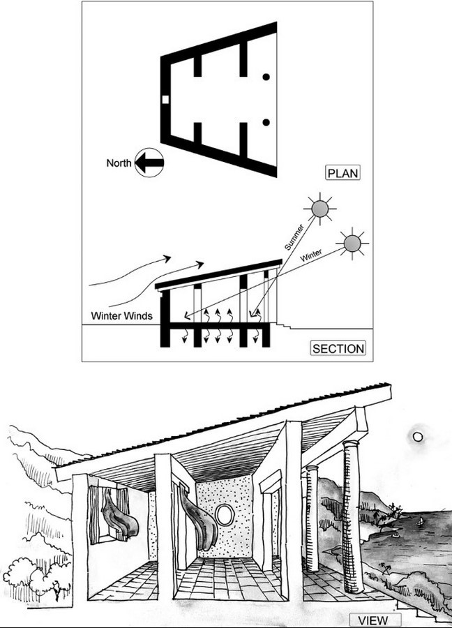 太阳能建筑概述-表3